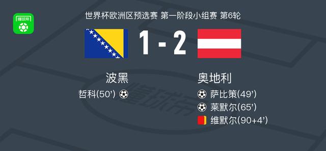 ed, 精彩瞬间, net